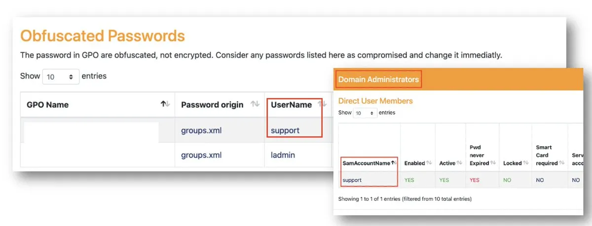 Obfuscated passwords Obfuscated passwords