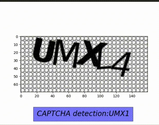 Breaking CAPTCHAs with image recognition